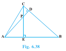 Page 140 Chapter 6 Class 10th Non-Rationalised NCERT 2019-20